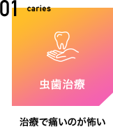 01 caries 虫歯治療 治療で痛いのが怖い