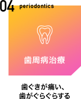 04 periodontics 歯周病治療 歯ぐきが痛い、歯がぐらぐらする