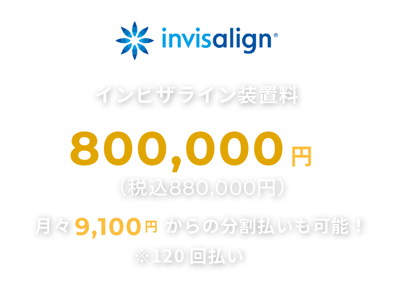 インビザライン装置料：800,000円（税込880,000円）　月々9,100円からの分割払いも可能！※120回払い