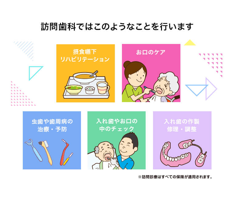 訪問歯科｜石川おとなこども歯科・矯正歯科｜宇部市（山口）の
